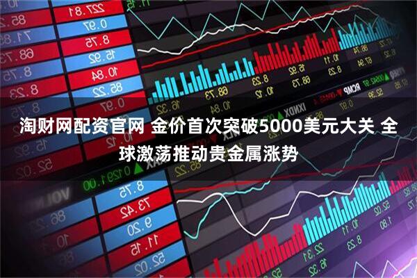 淘财网配资官网 金价首次突破5000美元大关 全球激荡推动贵金属涨势